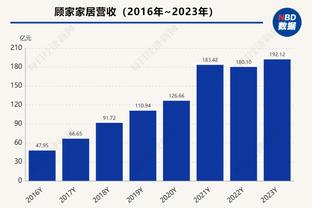 雷竞技在哪里下载最新截图3